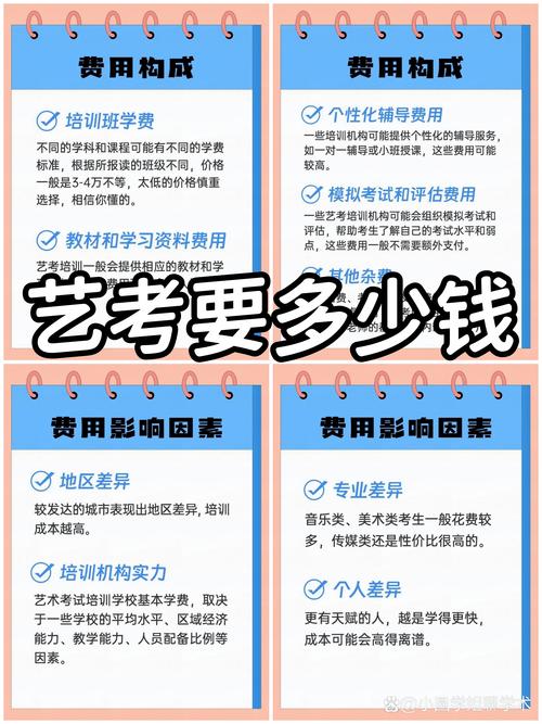 重庆舞蹈艺考集训费用一般要多少？-第1张图片-泰美艺术培训