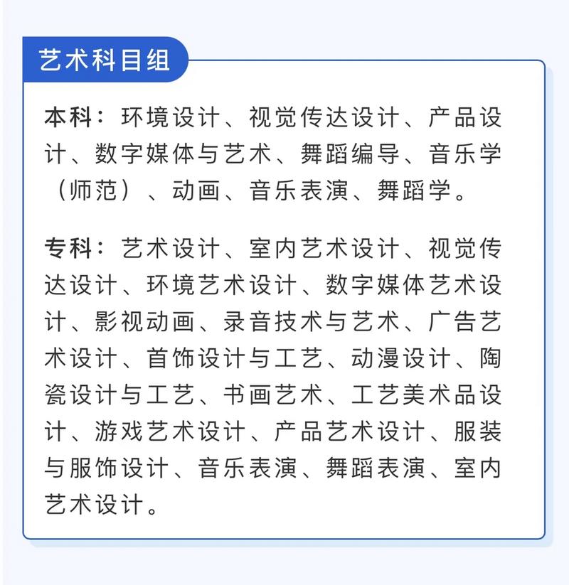 江苏艺考文化科目有哪些？-第1张图片-泰美艺术培训