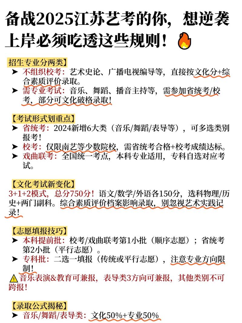 江苏艺考文化科目有哪些？-第2张图片-泰美艺术培训