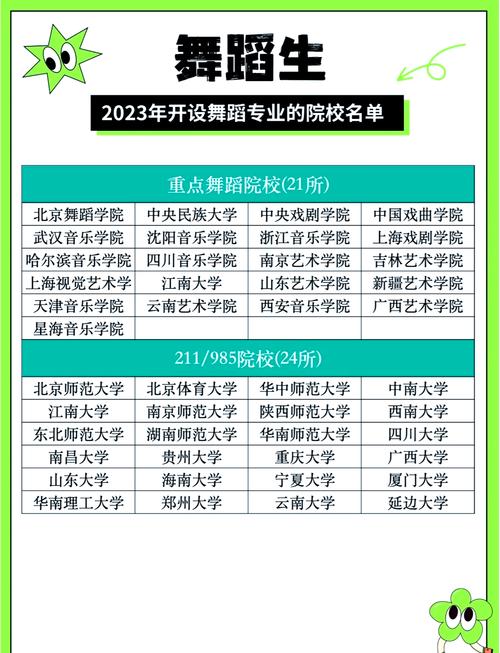 音乐生转舞蹈专业可行吗？-第2张图片-泰美艺术培训