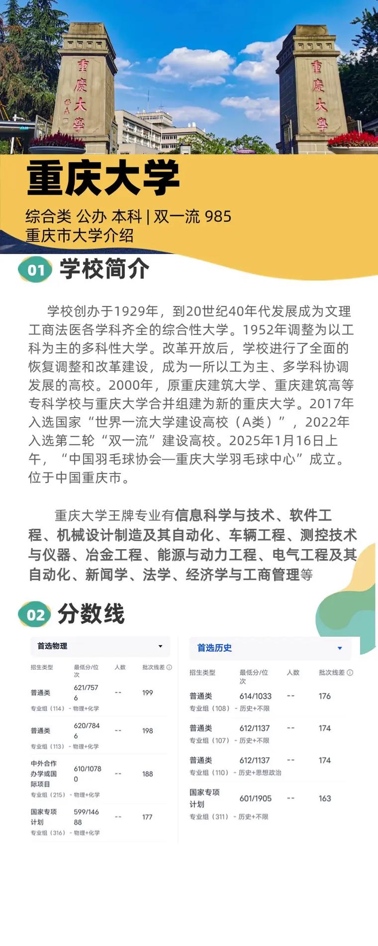 哪些大学承认重庆艺术联考成绩？-第2张图片-泰美艺术培训