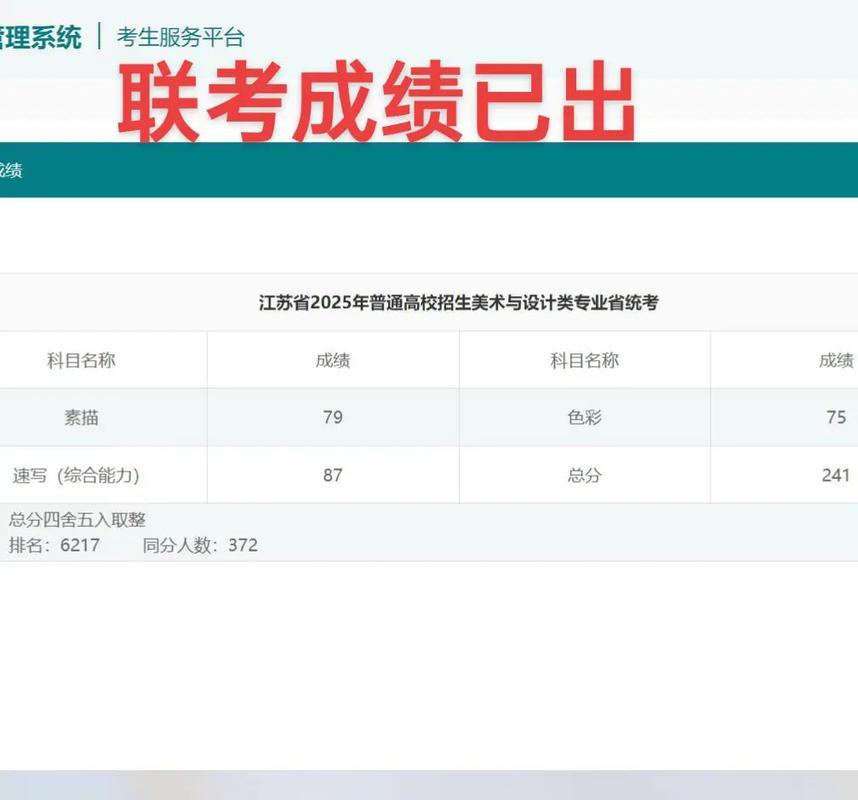 19年陕西美术联考成绩何时公布？-第2张图片-泰美艺术培训