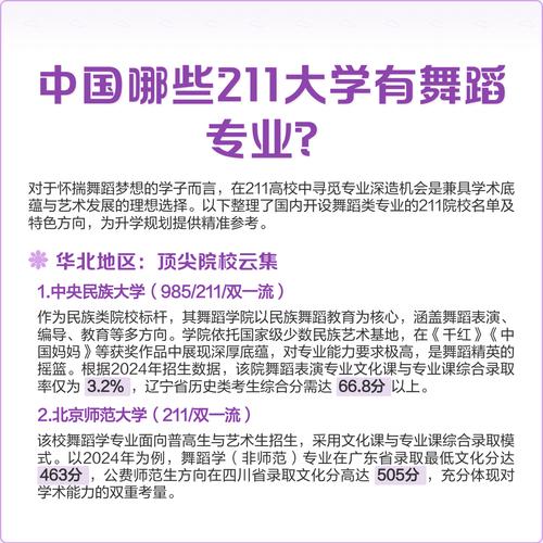 中国舞蹈类大学有哪些？-第2张图片-泰美艺术培训