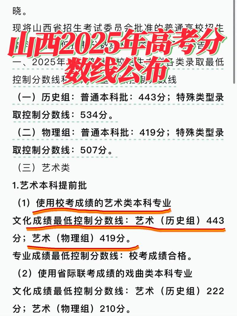 2025山西舞蹈分数线多少？-第1张图片-泰美艺术培训