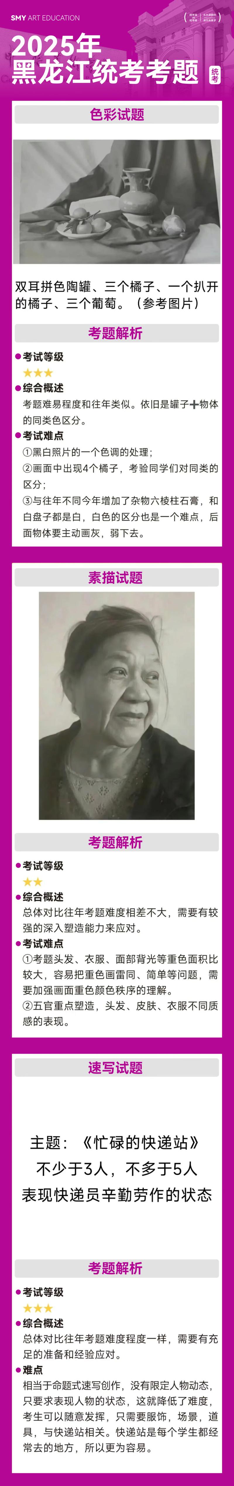 2025陕西美术联考考什么？-第2张图片-泰美艺术培训