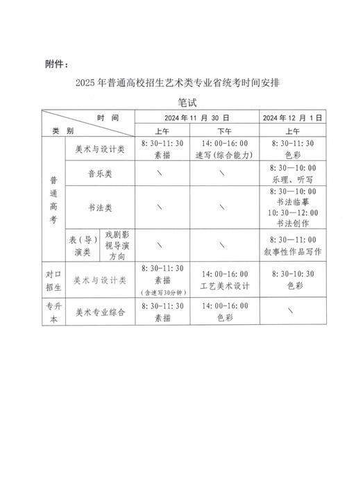 2025高校艺考时间何时公布？-第1张图片-泰美艺术培训