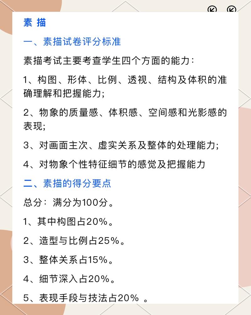 美术联考分数怎么查？-第3张图片-泰美艺术培训