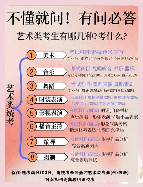 音乐类艺术生联考科目有哪些?-第2张图片-泰美艺术培训 音乐类艺术生联考科目有哪些?-第2张图片-泰美艺术培训