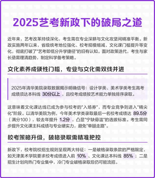 2025港澳台艺考有何新变化？-第2张图片-泰美艺术培训