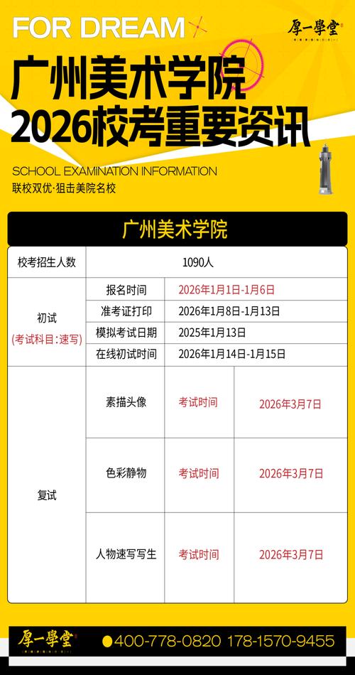 今年广东艺考180分是什么水平？-第3张图片-泰美艺术培训