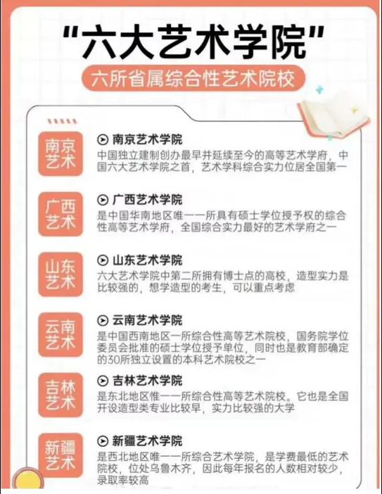 山西艺考2025贴吧有何新变化？-第1张图片-泰美艺术培训