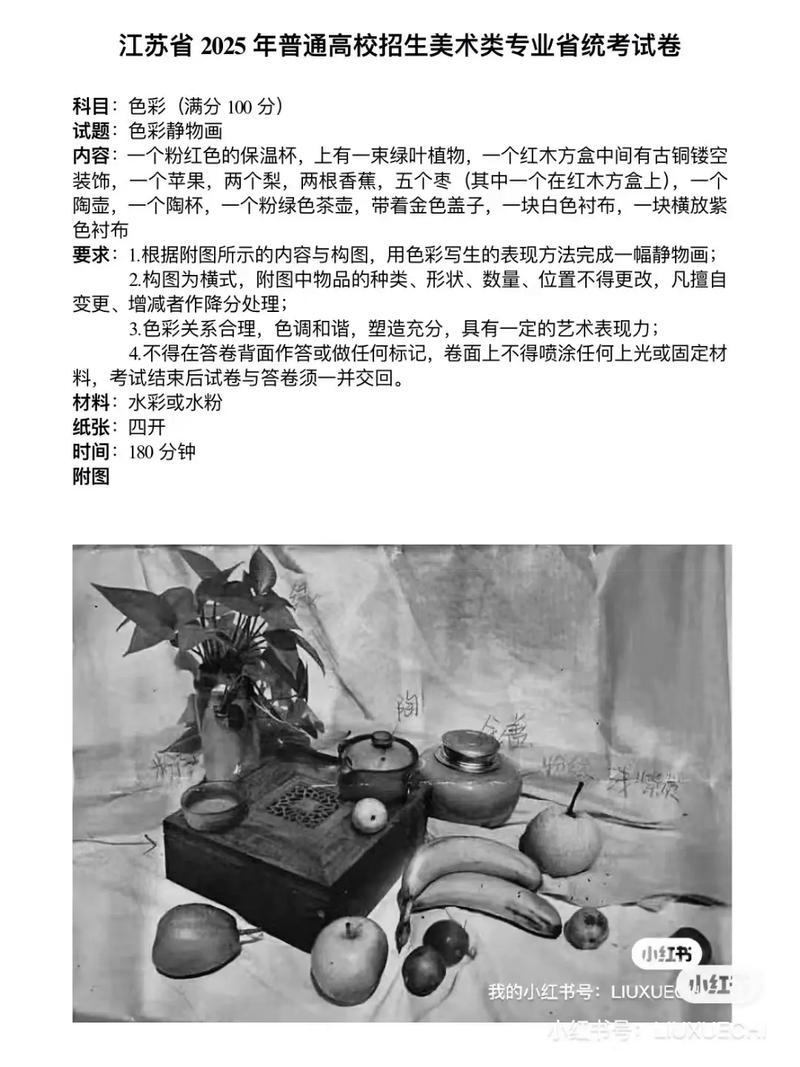 2025高考美术试题会考什么？-第2张图片-泰美艺术培训