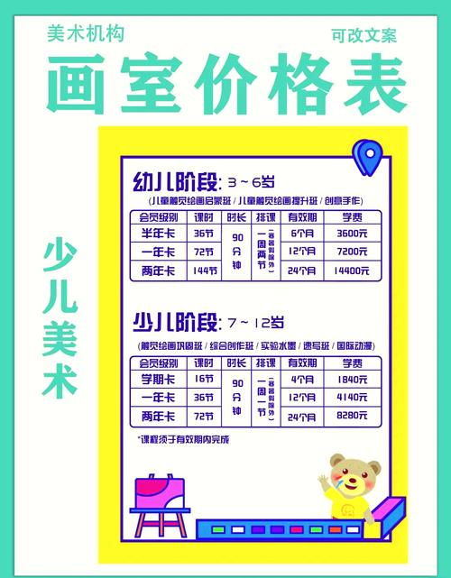 信阳美术艺考集训费用一般多少？-第1张图片-泰美艺术培训