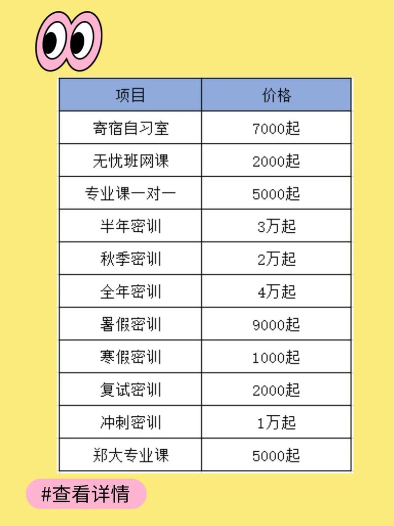 信阳美术艺考集训费用一般多少？-第3张图片-泰美艺术培训