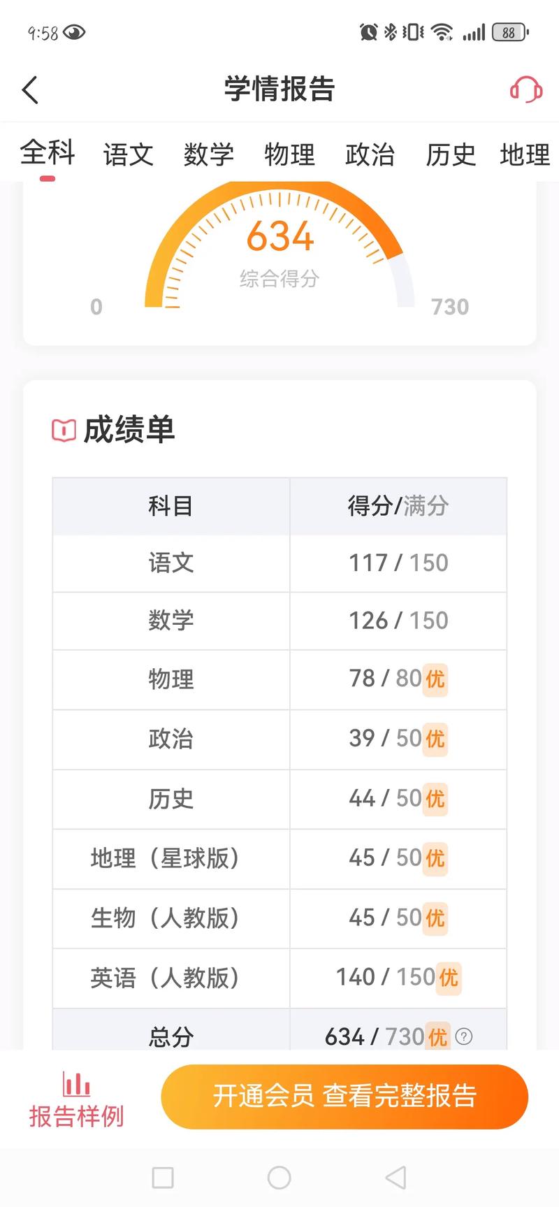长春18艺术生联考成绩如何?-第2张图片-泰美艺术培训 长春18艺术生联考成绩如何?-第2张图片-泰美艺术培训