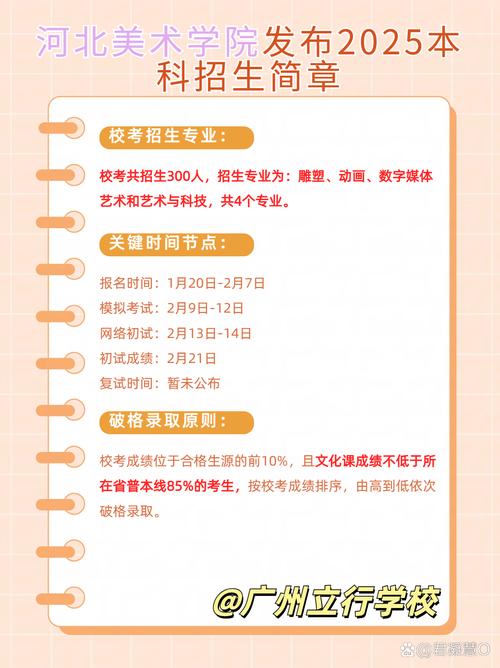 2025美术招生之友-第2张图片-泰美艺术培训