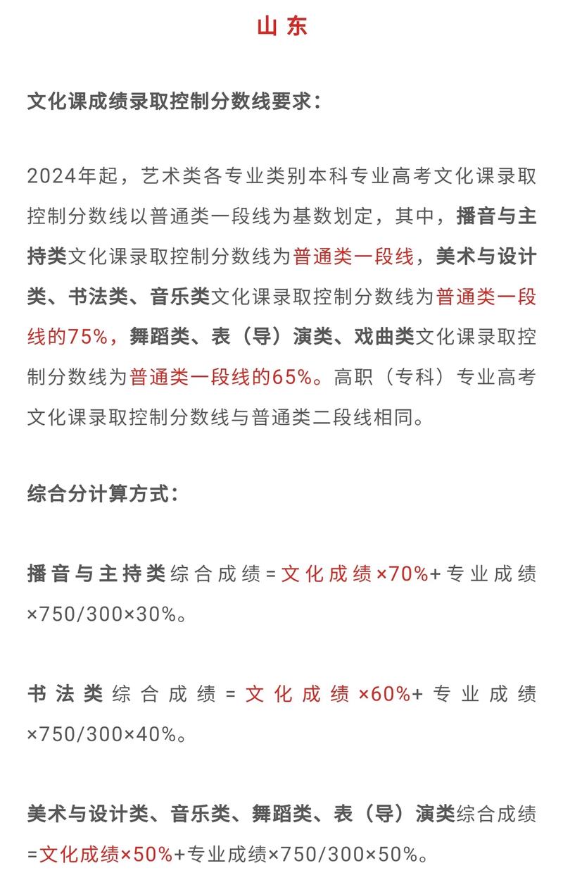 安徽美术艺考高考公式是什么？-第1张图片-泰美艺术培训