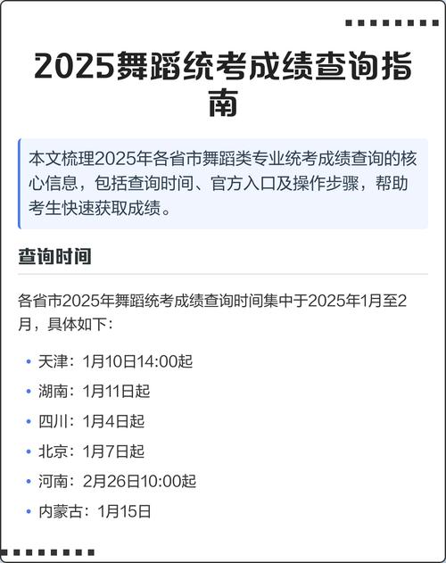 2025贵州舞蹈统考有何新变化？-第1张图片-泰美艺术培训