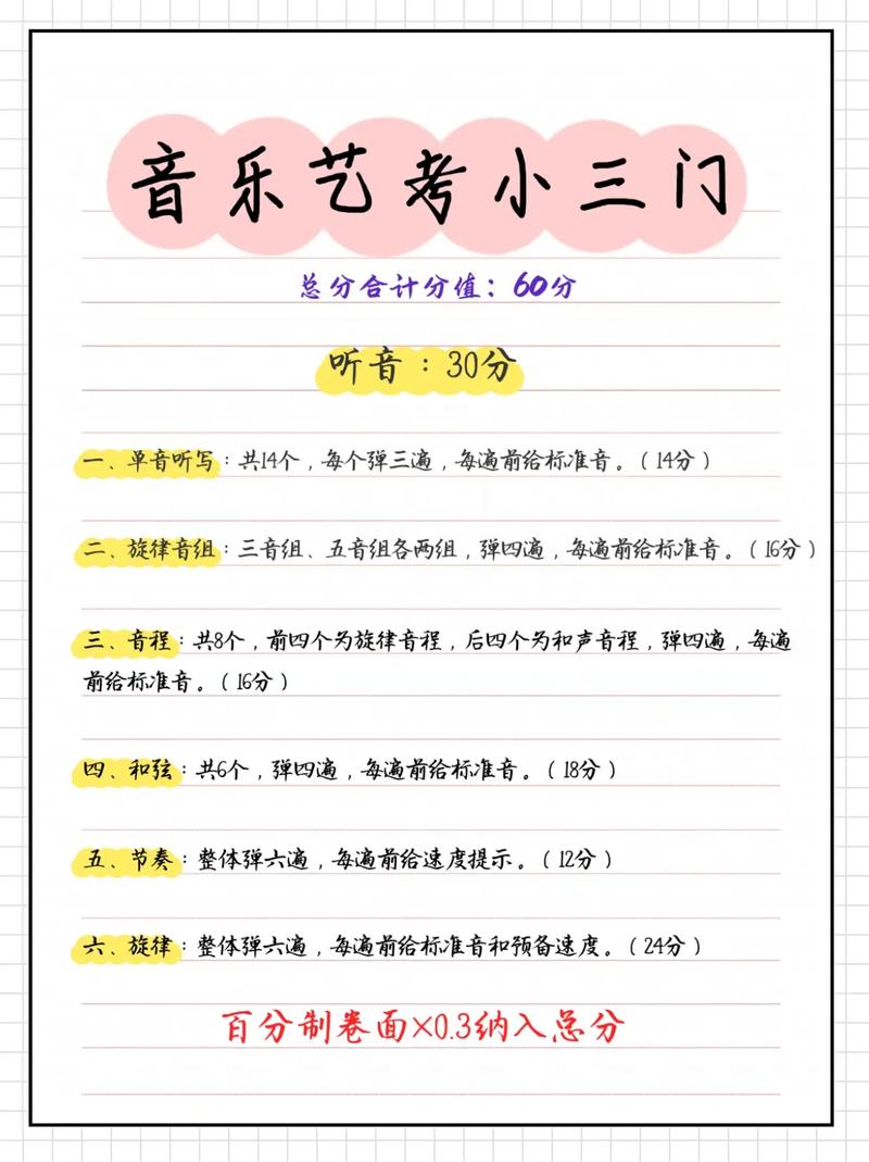 音乐生艺考通俗考法是什么？-第2张图片-泰美艺术培训