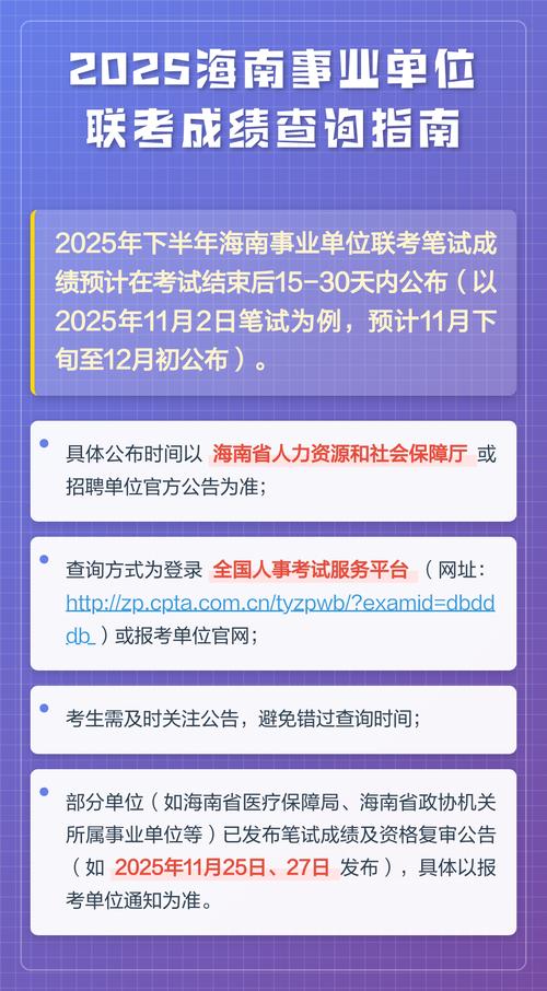 2025海南联考成绩何时查？怎么查？-第1张图片-泰美艺术培训