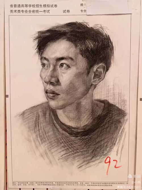 18年湖南联考素描照片-第3张图片-泰美艺术培训