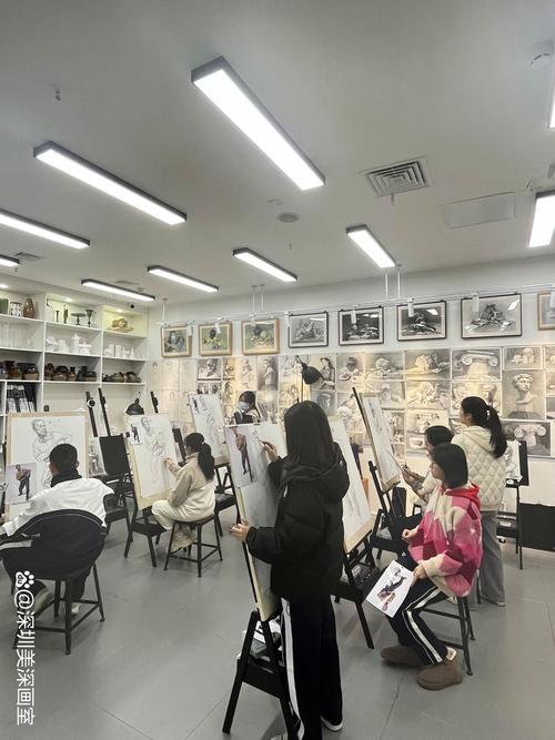 2025美术联考现场，考生如何应对？-第1张图片-泰美艺术培训