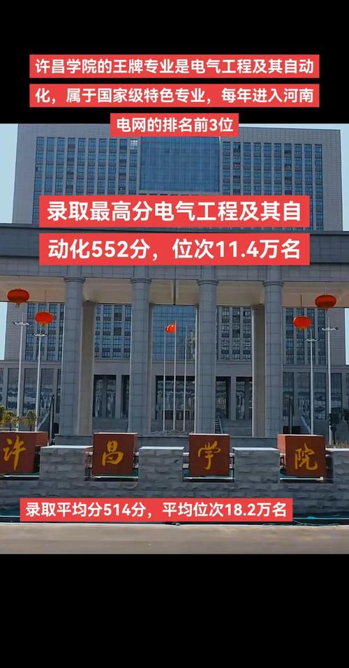 许昌学院2025美术-第3张图片-泰美艺术培训