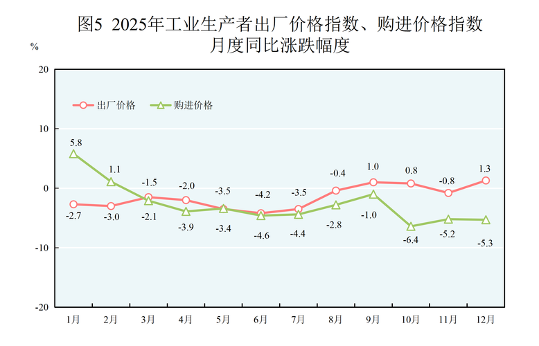 2025青海美术人数将如何变化？-第1张图片-泰美艺术培训