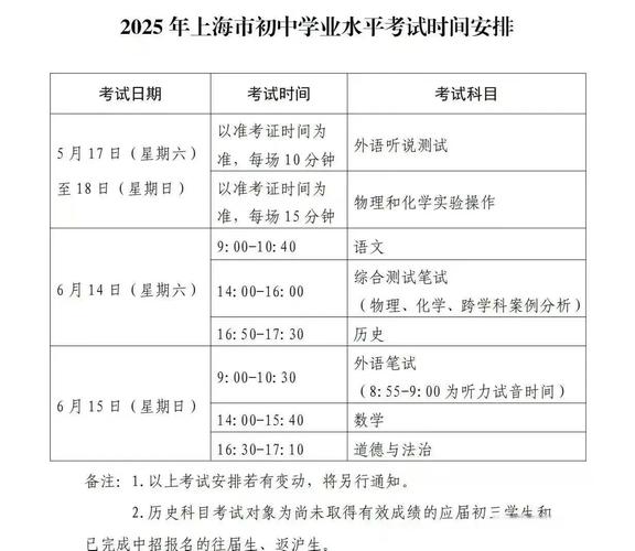 上海高中艺考具体时间何时安排？-第2张图片-泰美艺术培训