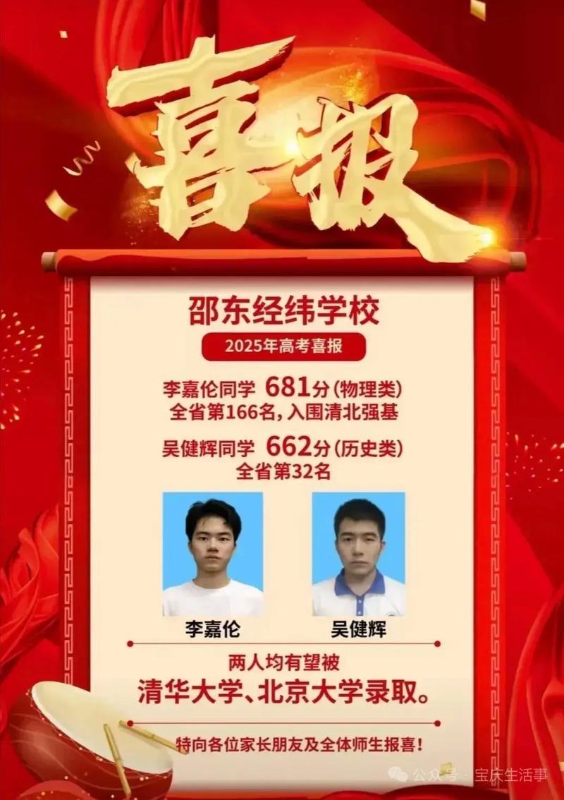 2025湖南联考成绩何时公布？-第2张图片-泰美艺术培训