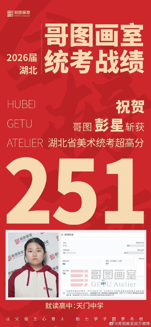 湖北2025美术状元花落谁家？-第1张图片-泰美艺术培训
