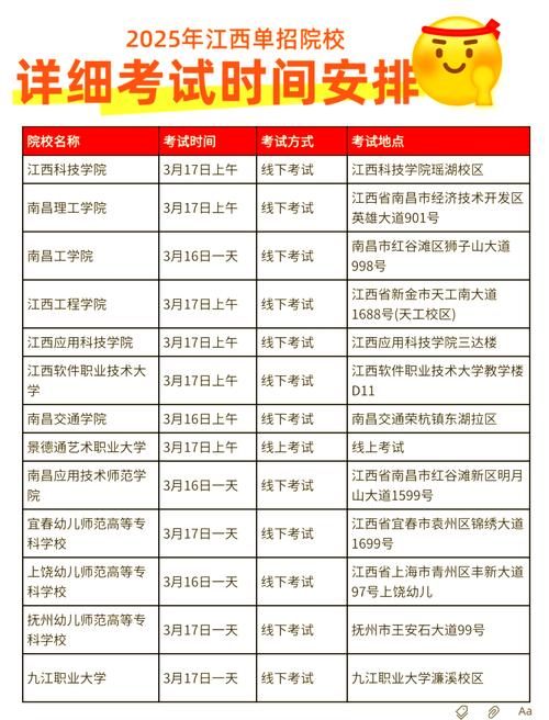 江西省播音联考2025有何新变化？-第2张图片-泰美艺术培训