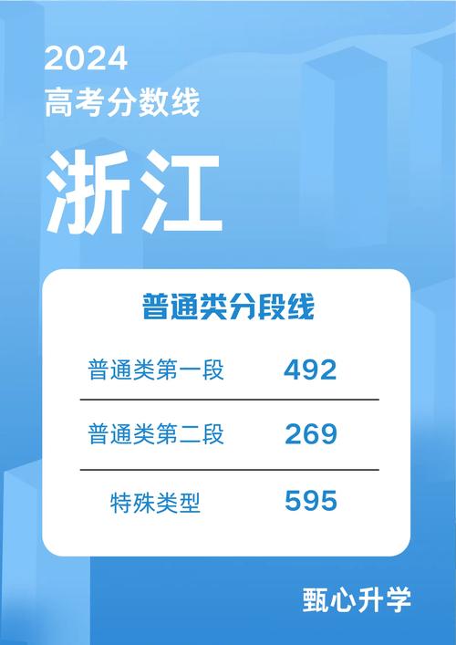 浙江金兰联考包含哪些学校？-第3张图片-泰美艺术培训