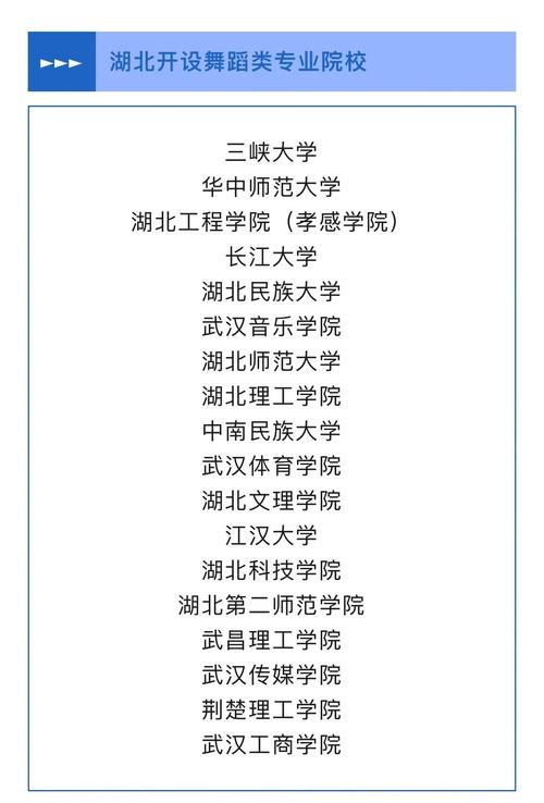 大学舞蹈专业有哪些方向？-第2张图片-泰美艺术培训