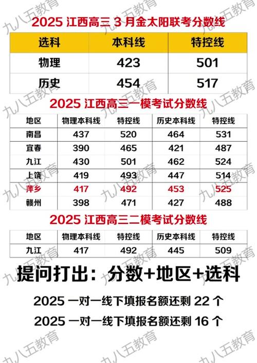 江西音乐联考成绩怎么查？-第2张图片-泰美艺术培训