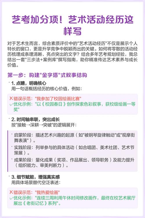 艺考升学到底能不能加分？-第2张图片-泰美艺术培训