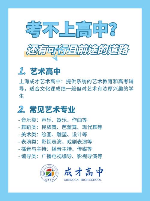 艺考升学到底能不能加分？-第3张图片-泰美艺术培训