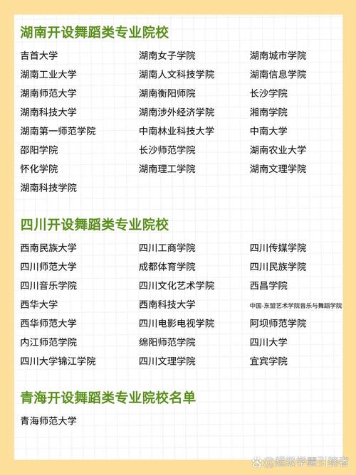 本科舞蹈专业有哪些？-第3张图片-泰美艺术培训