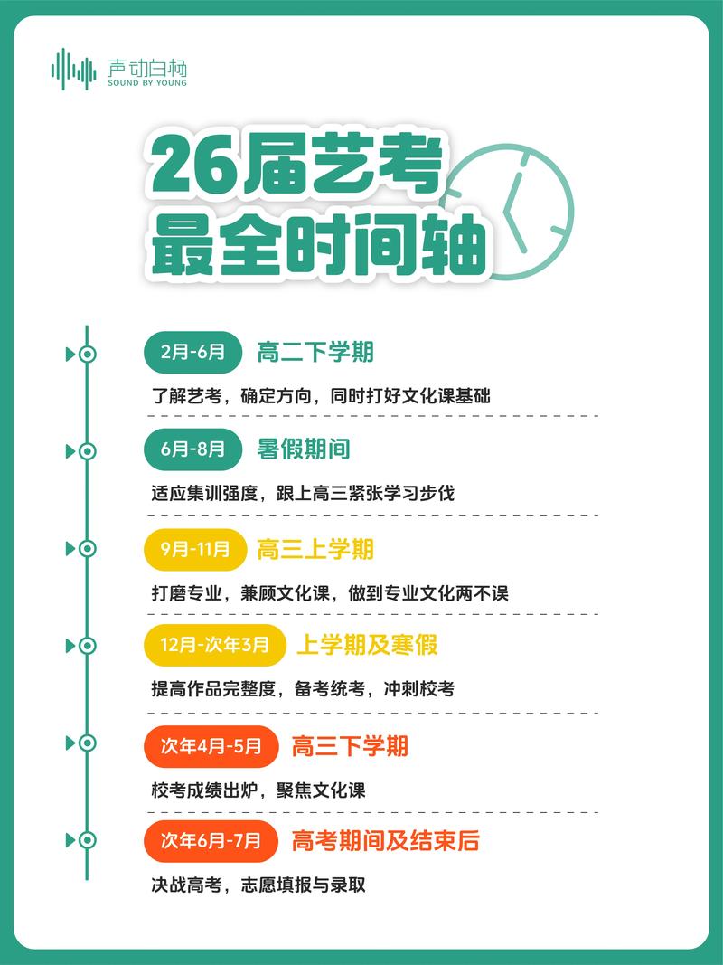 广东艺术省联考何时开考？-第2张图片-泰美艺术培训