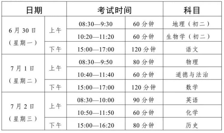 广东艺术省联考何时开考？-第3张图片-泰美艺术培训