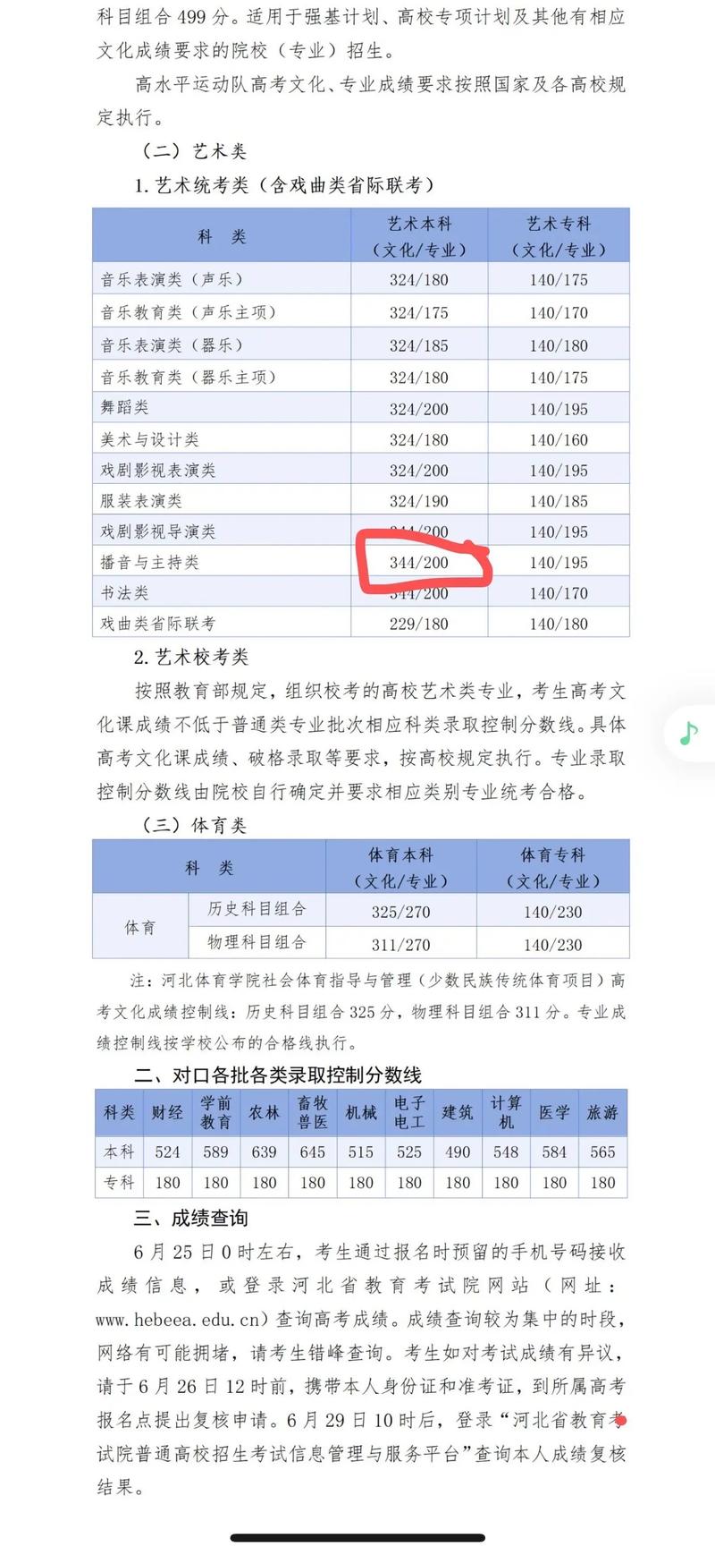 2025年艺考专业分何时公布？-第3张图片-泰美艺术培训
