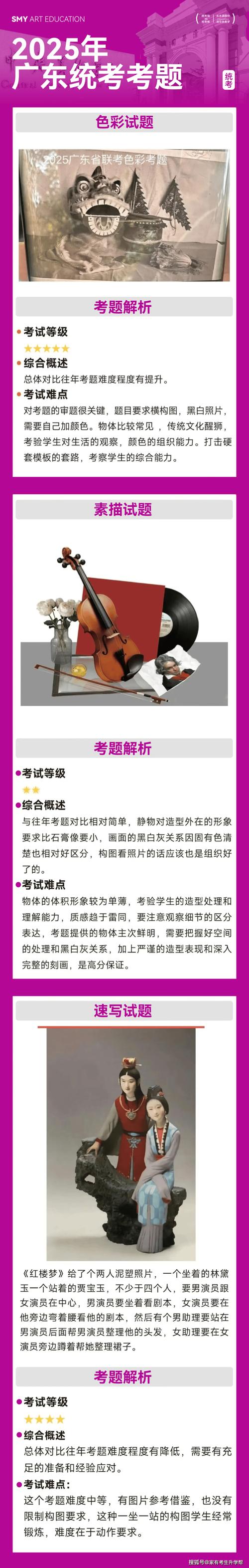 2025陕西美术联考有何新变化？-第2张图片-泰美艺术培训