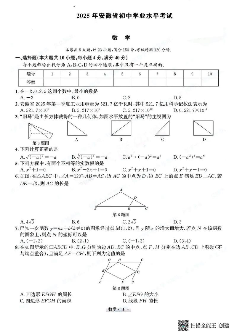 2025届安徽联考考题有何变化？-第1张图片-泰美艺术培训