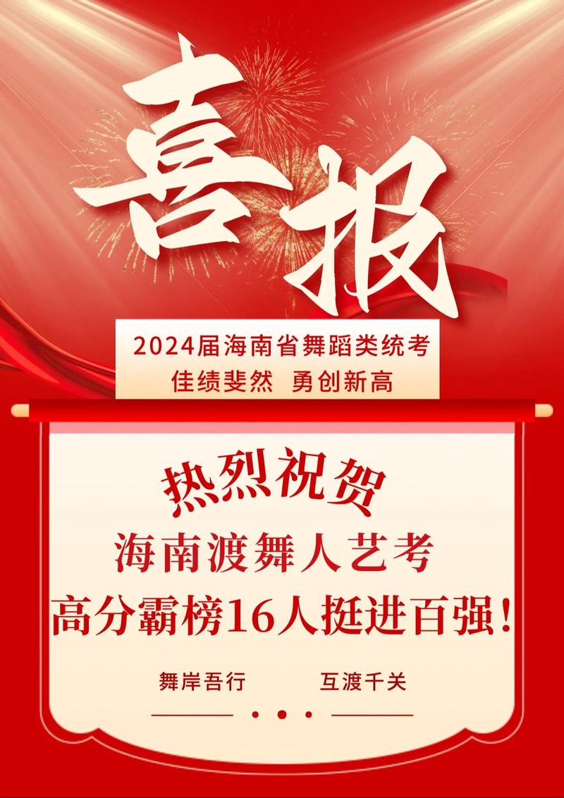 海南美术联考1000名意味着什么？-第2张图片-泰美艺术培训