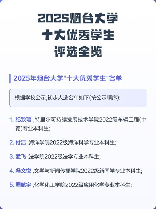 烟台大学2025艺考何时报名？-第1张图片-泰美艺术培训