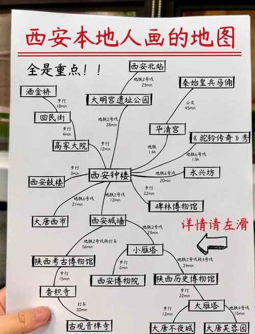 西安艺考画室学校地图有哪些？-第3张图片-泰美艺术培训