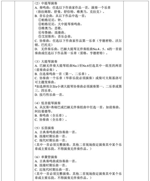 天津音乐学院美声专业如何报考？-第2张图片-泰美艺术培训