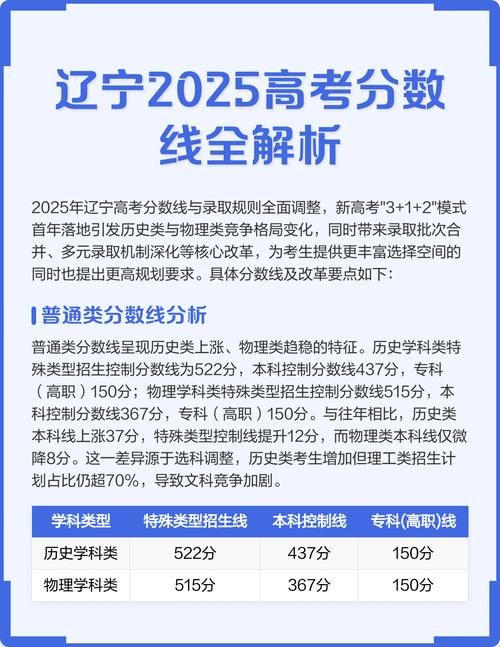 辽宁2025联考分数档具体多少分？-第1张图片-泰美艺术培训