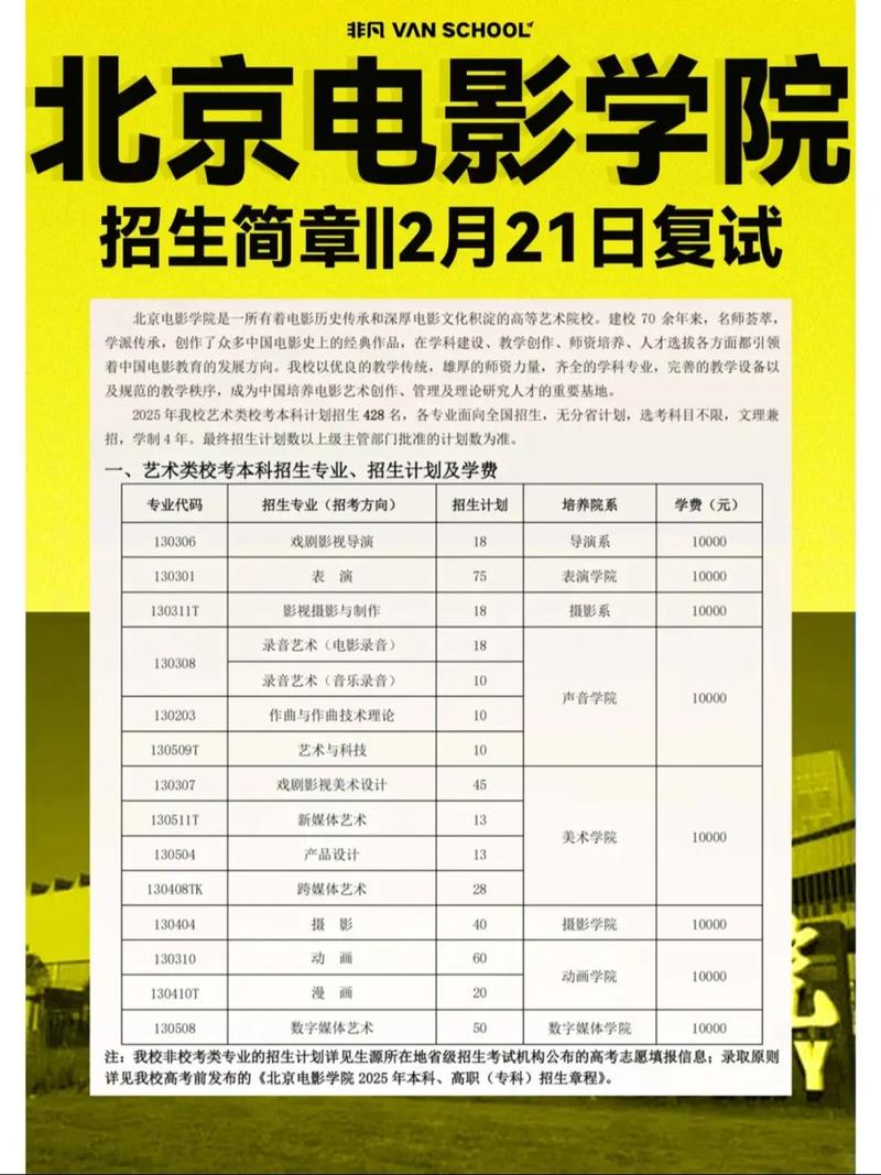 音乐生能报北影吗?-第1张图片-泰美艺术培训 音乐生能报北影吗?-第1张图片-泰美艺术培训