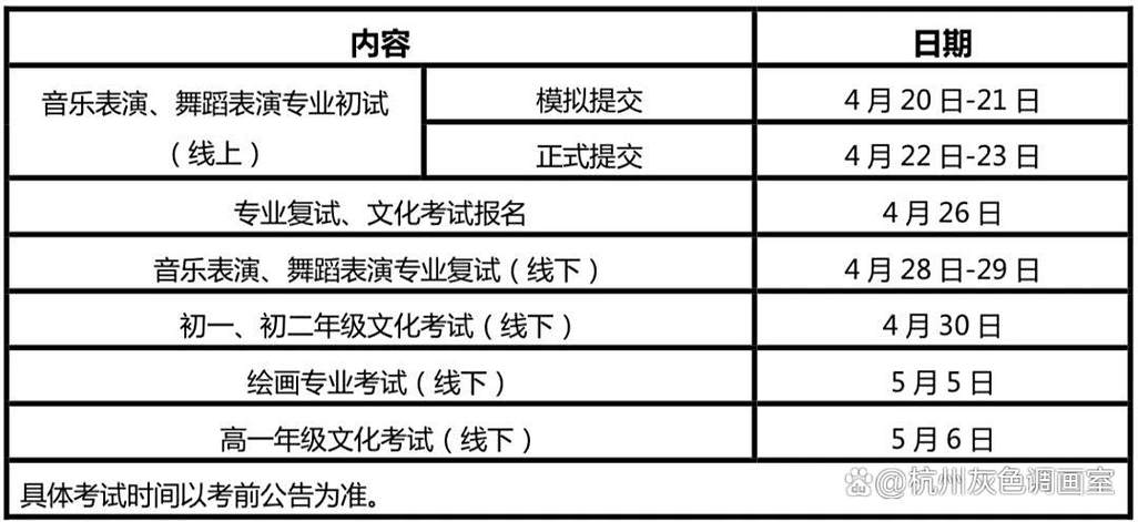 南艺2025校考何时开始？具体科目有哪些？-第1张图片-泰美艺术培训